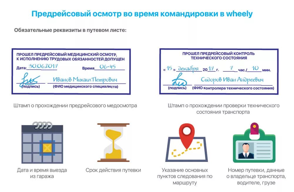 Ответственность за предрейсовые осмотры