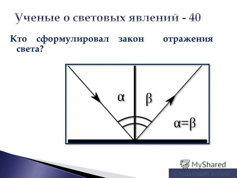 Выберите закон отражения света. Отражение света схема. Закон отражения света схема.