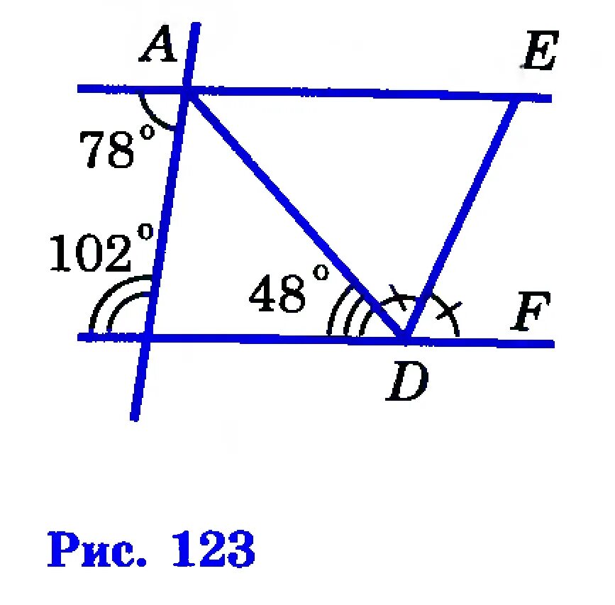 Биссектриса внешнего угла а пересекает прямую. По данным рисунка Найдите углы треугольника. На рис. 123 де биссектриса угла АДФ. По данным рисункам Найдите углы треугольника Ade. На рисунке 123 de биссектриса угла.