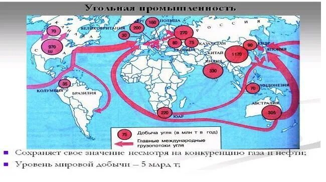 По добыче угля лидирует. Страны-Лидеры мировой добычи угля на карте. Угольная промышленность страны. Крупнейшие мировые центры добычи угля.