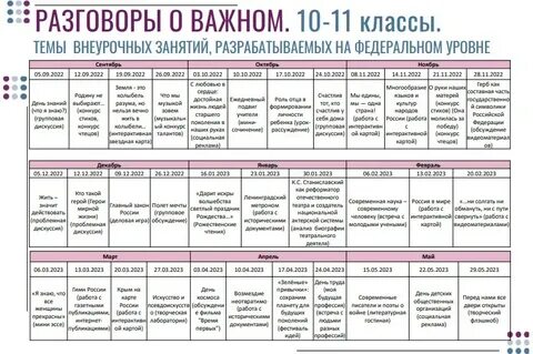 Цикл занятий разговор о важном 2024 2025