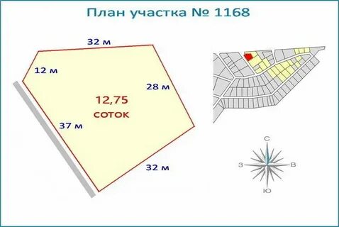 Как посчитать сотки земли калькулятор