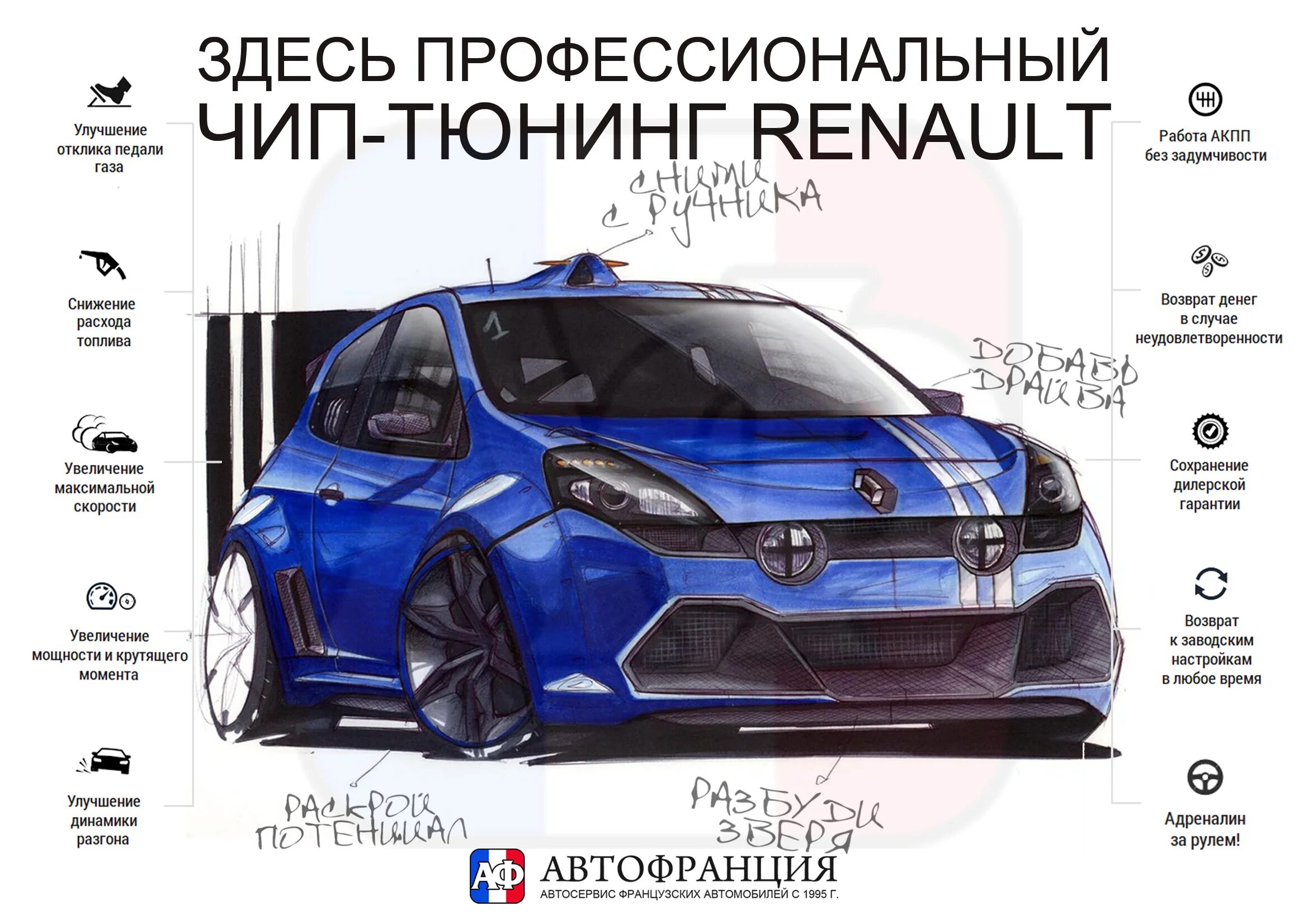 Renault работа