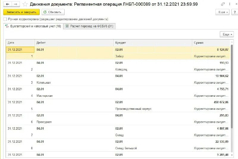 Расходы на "платон" в 1с erp 2. Фсбу 6/2020. Фсбу 14 2022 в ерп. Фсбу 6 2020 предназначение. Фсбу 25.