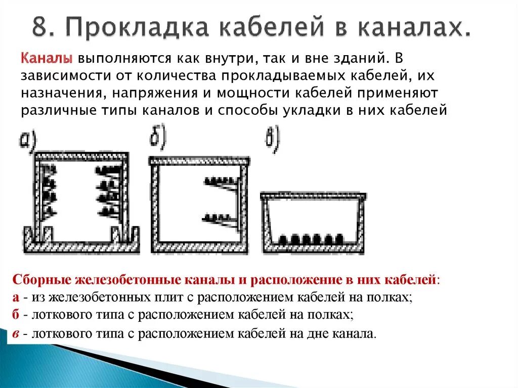 Прокладка кабелей в кабельных каналах. Способы и методы прокладки кабелей. Способ прокладки в кабельном канале. Прокладка кабелей в каналах из сборных лотковых элементов. Типы прокладки кабеля