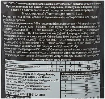 Best dinner корм отзывы