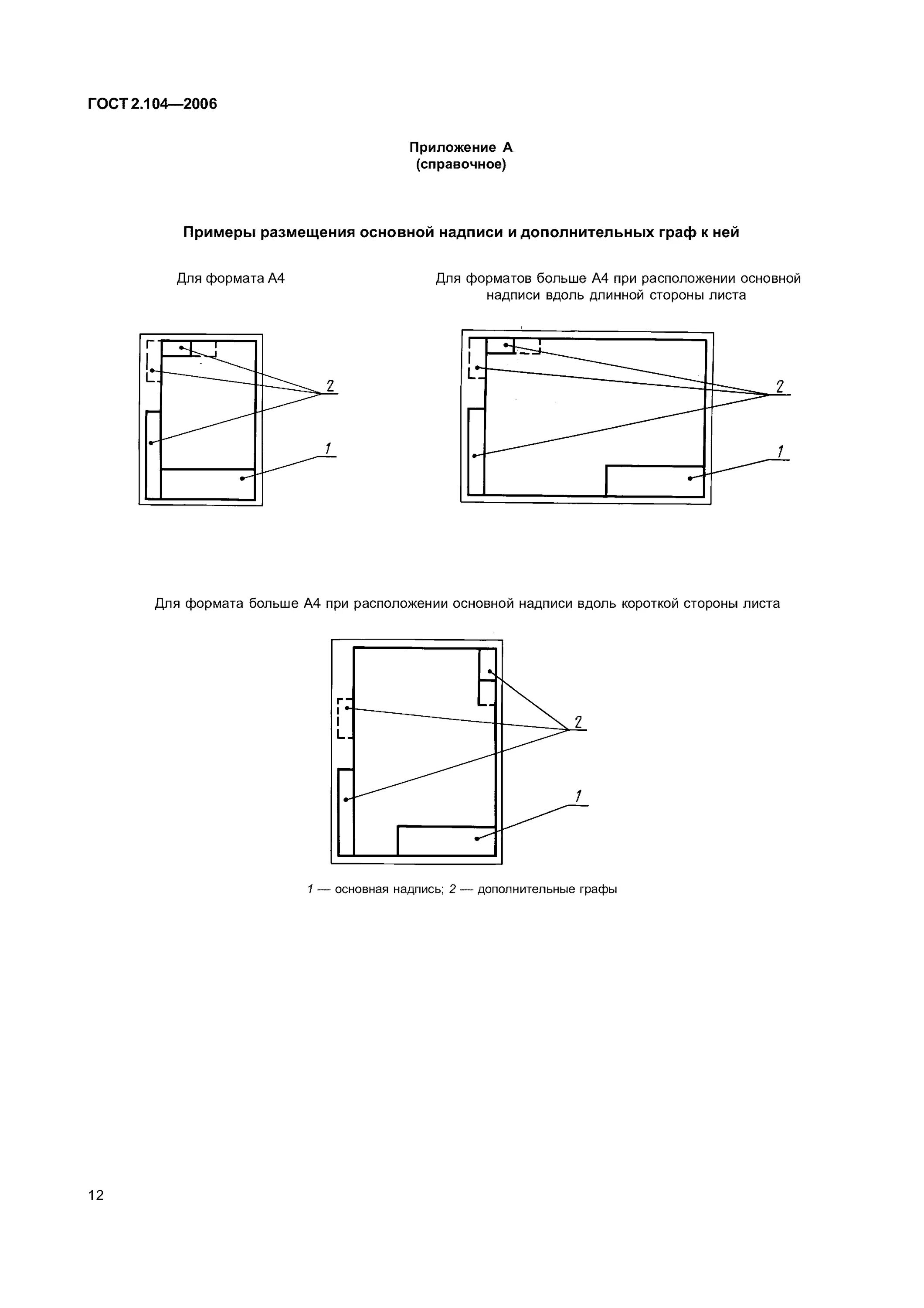Основная надпись 2.104 2006. Основная надпись ГОСТ 2.104-2006. Основная надпись форма 1 ГОСТ 2.104-2006. ГОСТ основные надписи ГОСТ 2.104-2006. 2.104-2006 ЕСКД основные надписи.