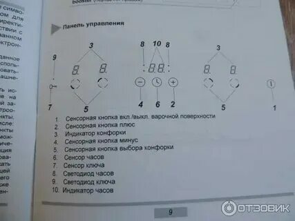 Варочная панель hansa как включить. Варочная панель hansa как включить