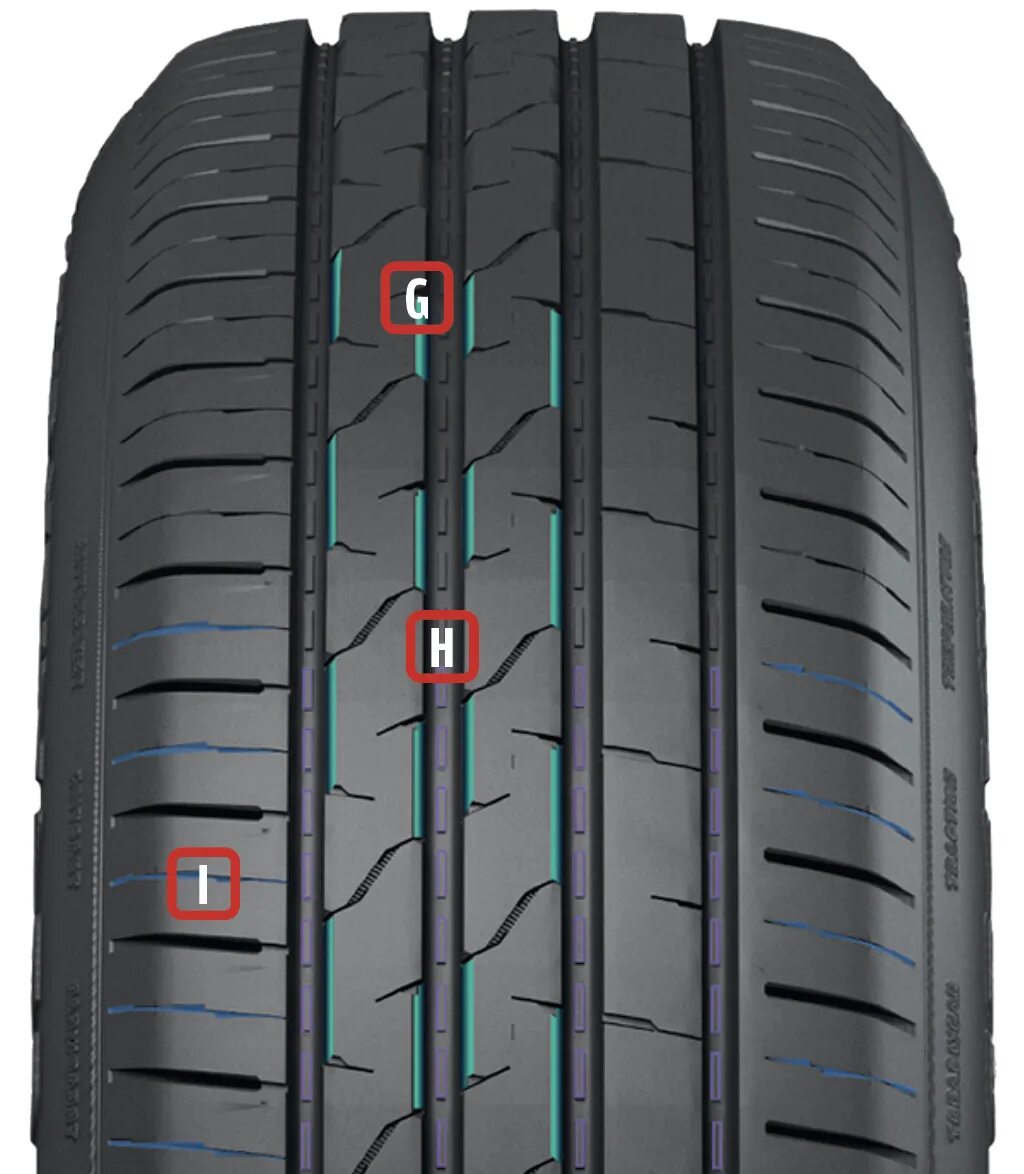 Gravity шины. Cordiant comfort 2. cordiant gravity. автошина cordiant gravity 88h. летняя резина кордиант спорт 2 2156516.