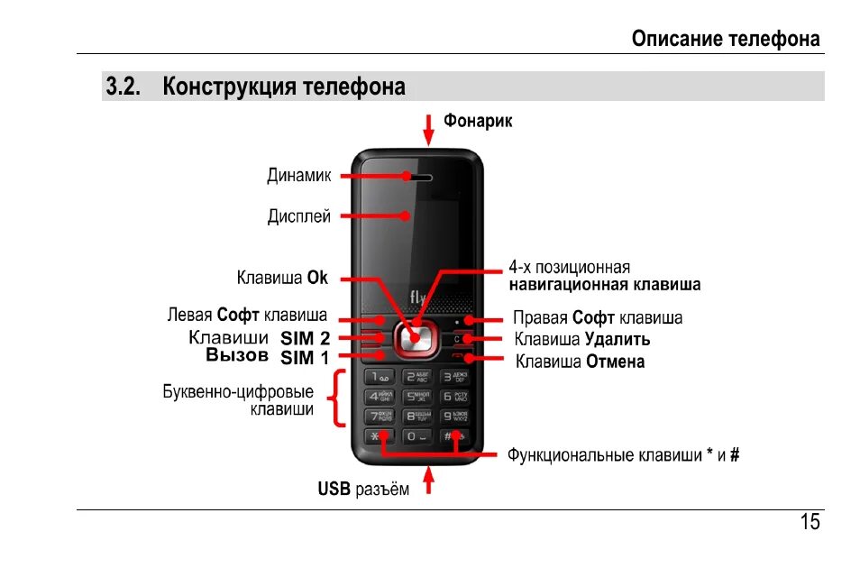 Включи кнопка телефон. Кнопочный телефон Fly DS 105. Кнопка выключения звука на кнопочном телефоне. Как включить звук на кнопочном телефоне. Кнопка включения фонарика на кнопочном телефоне.