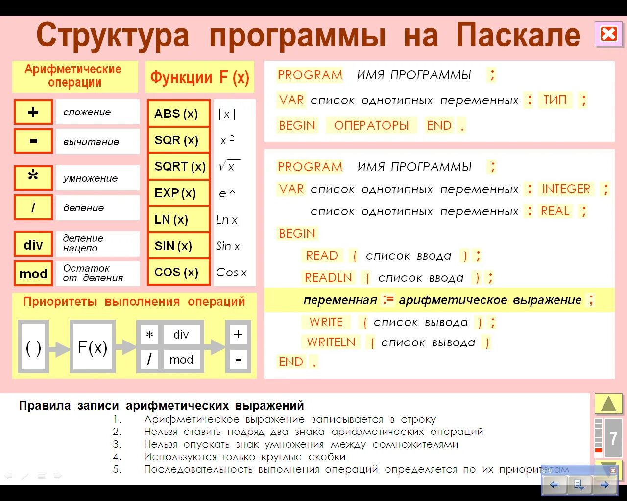 Заголовок подпрограммы-процедуры начинается со слова. Структура программы паскаль. С какого слова начинается функция. Структура функции определенной пользователем. С какого слова начинается функция.