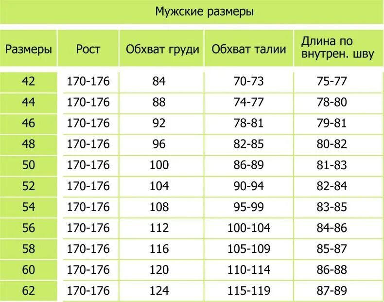 В соответствии с размерами вашего