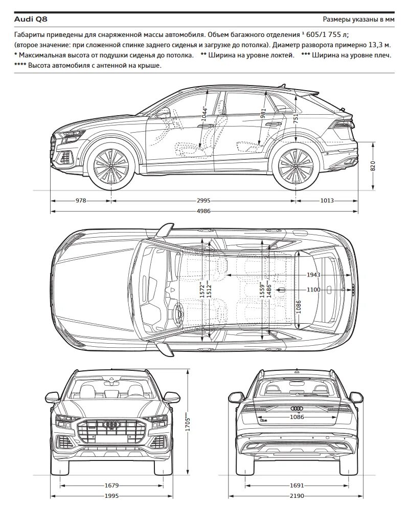 Габариты ауди. Ауди ку 8 габариты. Ширина Ауди q8. Audi q8 габариты. Габариты q8.