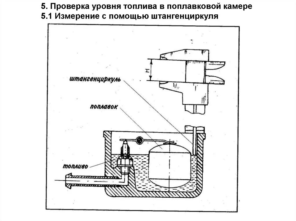 Уровень топлива карбюратора 1.2. Уровень топлива в карбюраторе ПЗ 30. PZ 34 карбюратор регулировка. Карбюратор ПЗ 30 схема.