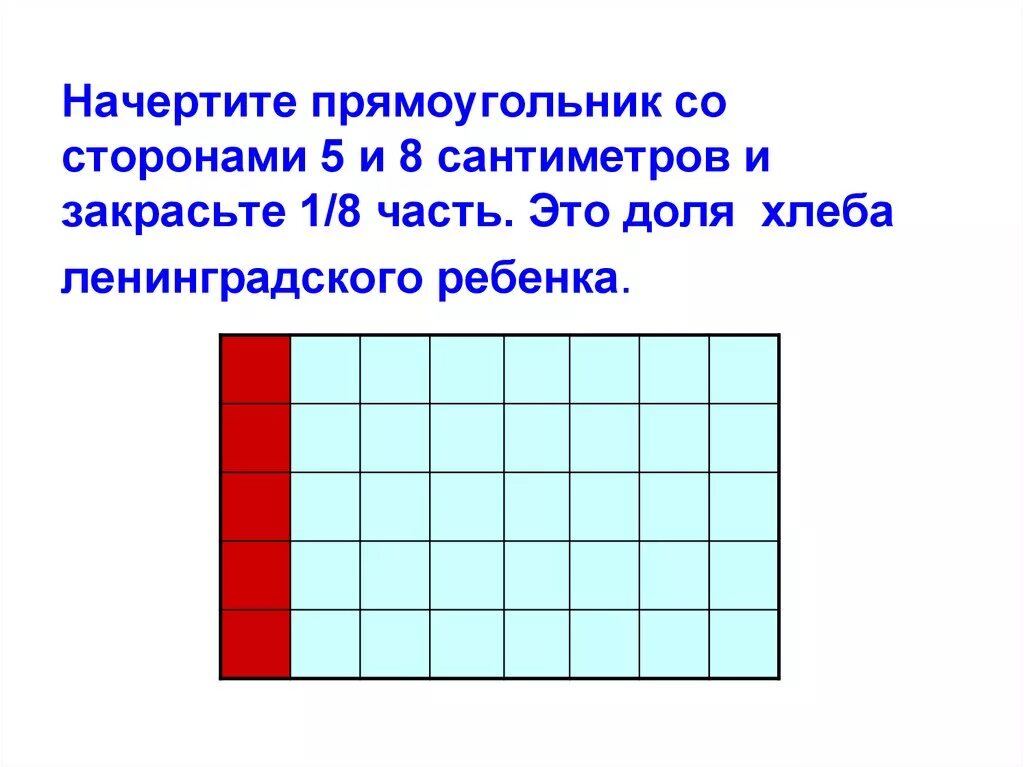 Прямоугольник со сторонами 4 и 8