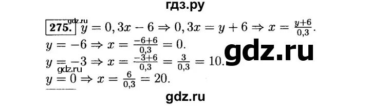 Алгебра 7 класс макарычев 275. Номер 275 по алгебре 8 класс. Управление 275 по алгебре 8 класс с ответами
