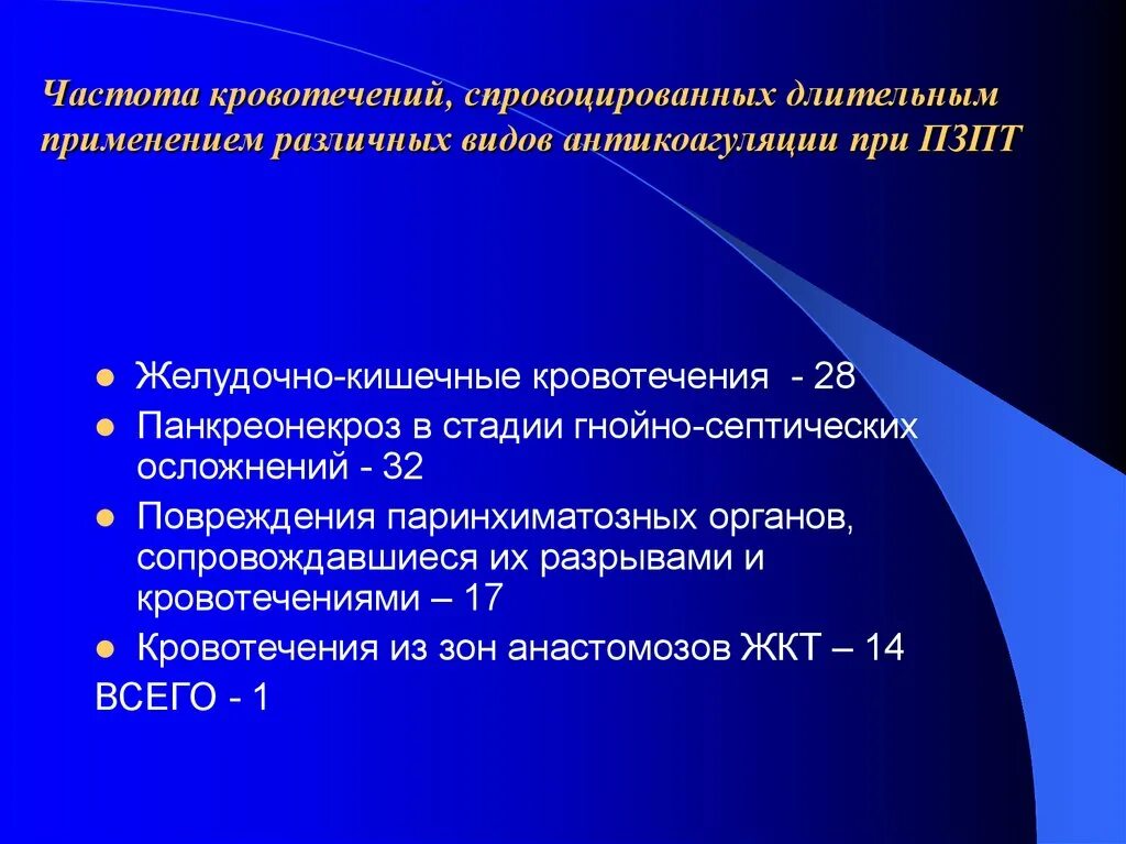 Длительного использования