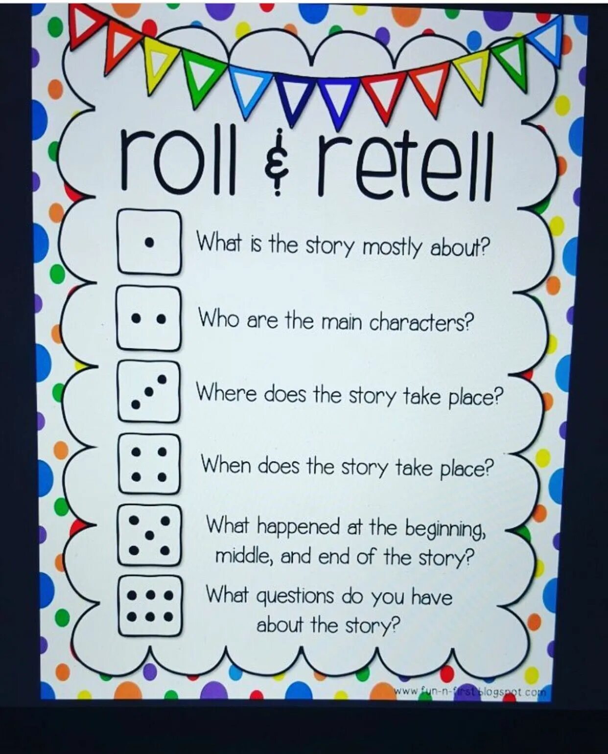 Text retelling. Retelling the story. &quot;retell the story&quot; buhf. plan for retelling. retell the text.