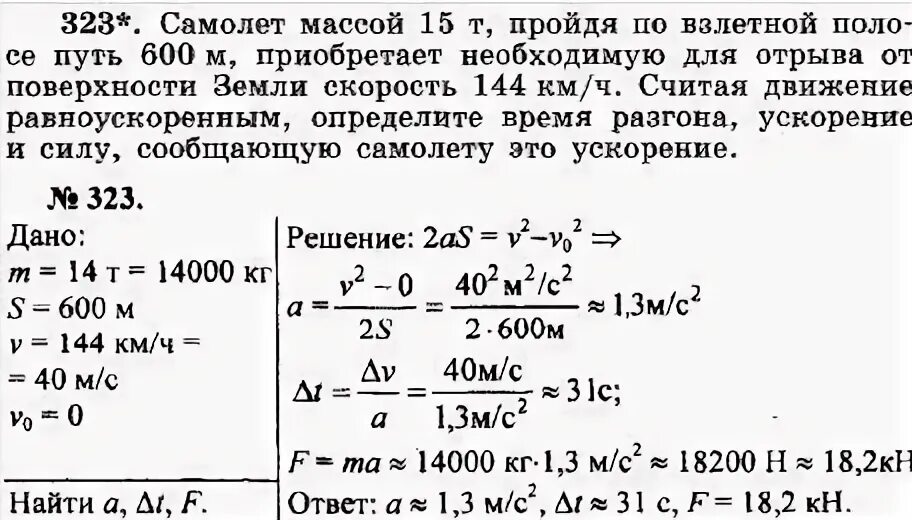 Скорость разгона самолета. Взлетная скорость самолета. Разгон самолета при взлете. Скорость самолета в м/с. Самолёт массой 2 т поднялся на высоту 1.