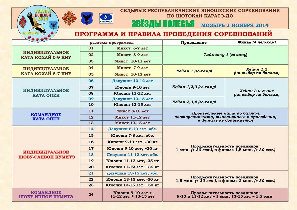 Программа проведения соревнования пример. Программа проведения турнира. Программа соревнований. Правила проведения соревнований. План проведения спортивного мероприятия.
