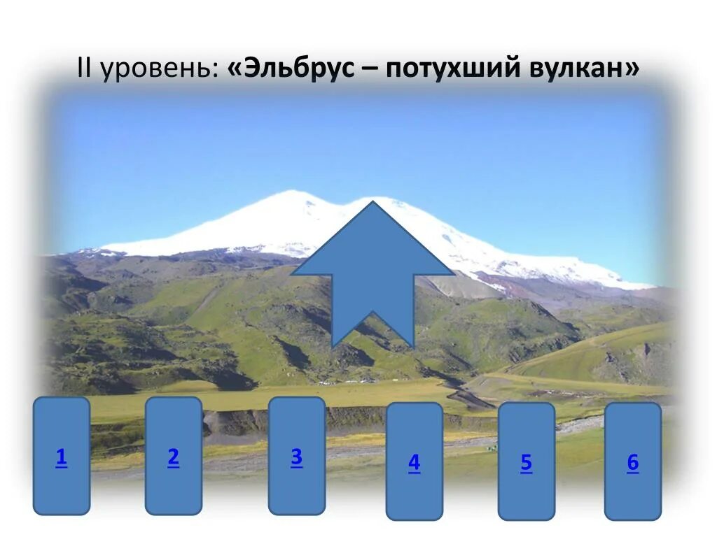 Эльбрус действующий или потухший вулкан. Эльбрус потухший. Потухшие вулканы Эльбрус. Эльбрус вулкан действующий. Действующий ли вулкан эльбрус