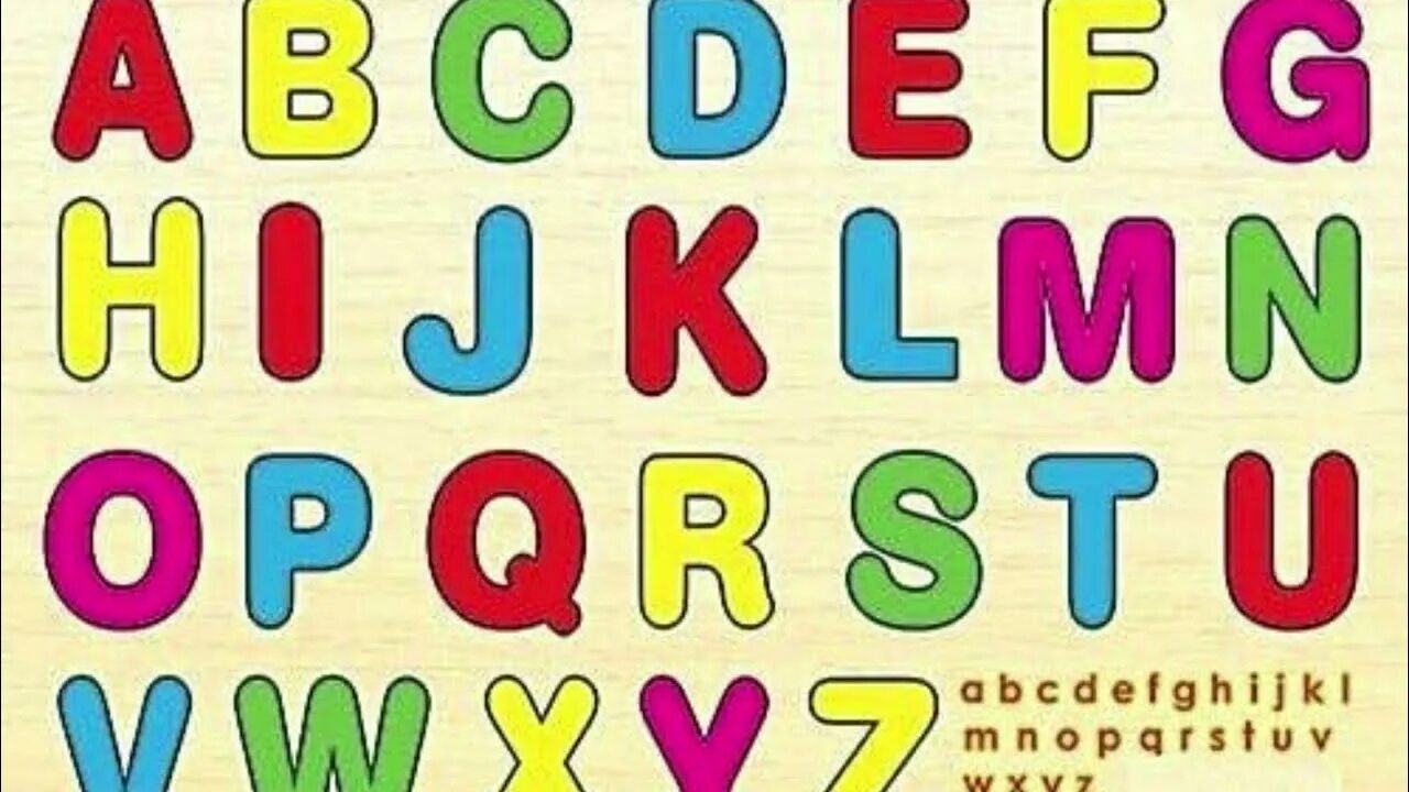 Английские буквы. Красивые буквы алфавита. Англ алфавит по порядку с нумерацией. Номера английских букв. Произношение букв английского алфавита на русском.