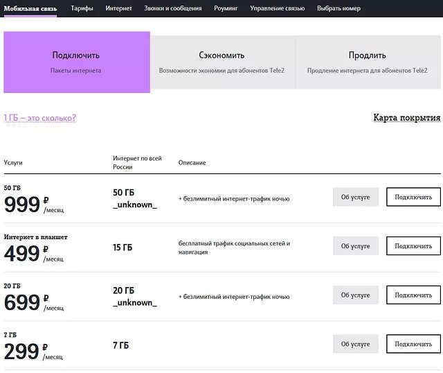 Можно ли раздавать интернет на теле2. Теле2 интернет пакет код. Как подключить пакет интернета на теле2. Подключить трафик интернета теле2. Подключить дополнительный пакет интернет теле2.