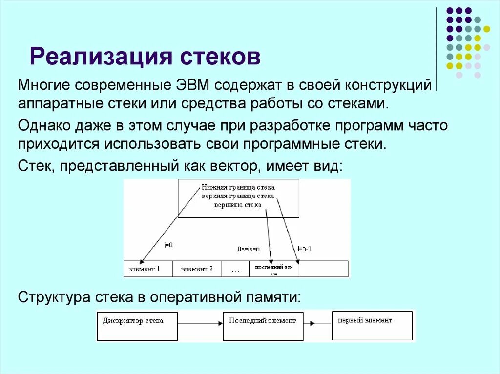 Как реализовать стек. Векторная реализация стека. Стека или стек как правильно. Способы реализации стека. Статическая реализация стека.