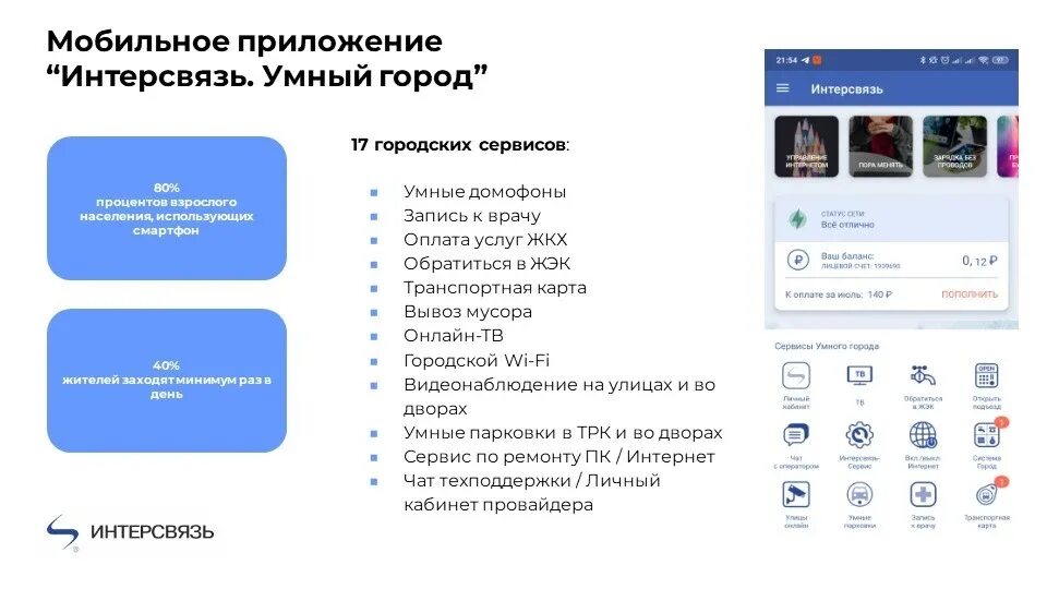 Телефон интерсвязь челябинск бесплатный с мобильного. Мобильное приложение Интерсвязь. Интерсвязь умный город. Интерсвязь умный город приложение. Интерсвязь логотип.