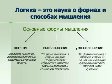 Наука изучающая формы и способы мышления называется