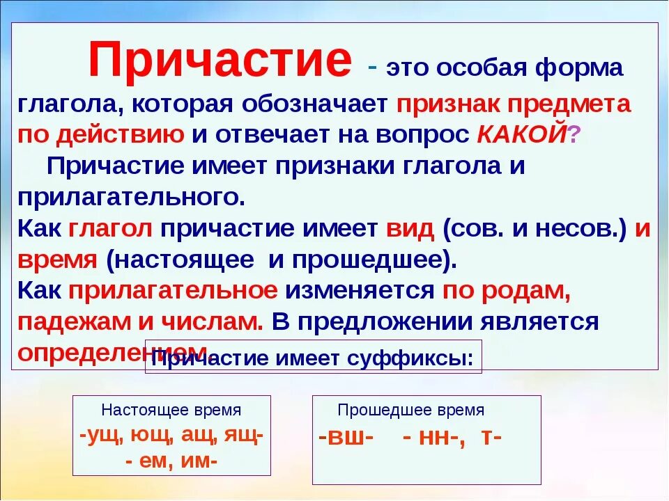 Пришло причастие. Формы глагола Причастие русский язык. Что такое Причастие в русском языке. Причастие как особая форма глагола. Причастие это в русском.