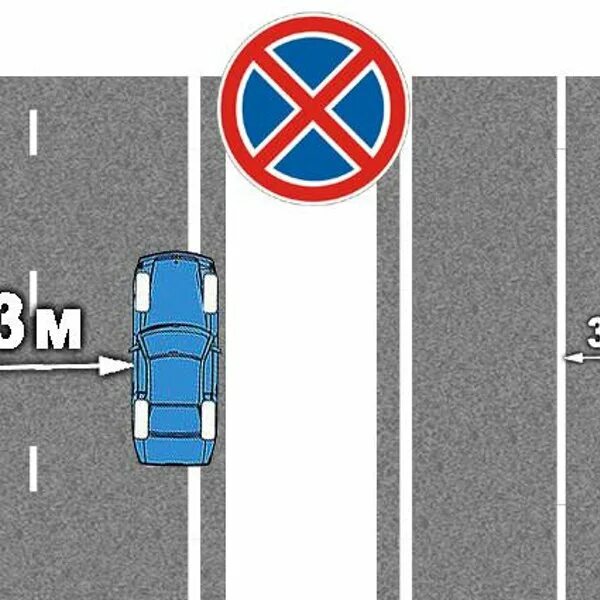 Разметка стоянка авто запрещена. Стоянка на проезжей части при сплошной разметки. Парковка до сплошной линии разметки. Парковка у сплошной линии разметки. Остановился на противоположной стороне