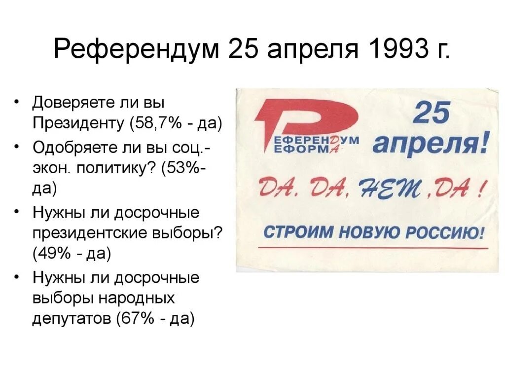 23 апреля 1993. Референдум 1993. Референдум РФ 25 апреля 1993. Референдум в России 1993. Итоги референдума 1993.