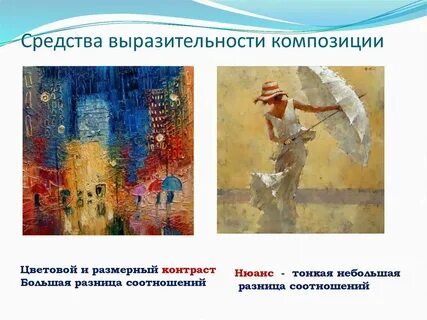 Тема идея композиция художественного средства
