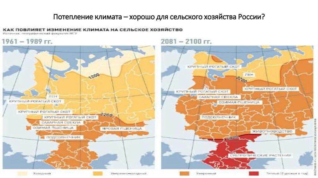 В россии без изменений. Потепление климата в России. Карта изменения климата. Карта изменения климата в России. Карта глобального потепления в России.