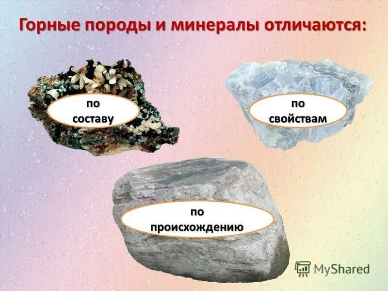 горные породы и минералы схема. горные породы различаются. полезные породы и ископаемые. чем отличаются минералы от горных. чем отличаются минералы от горных.
