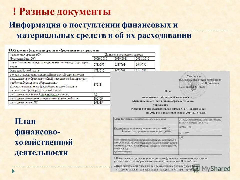 Отдельные документы и отдельные массивы документов документы. Иные информация и документы. Иные информация и документы. Документы и массивы документов в информационных системах. Принцип обнаружения пожара.