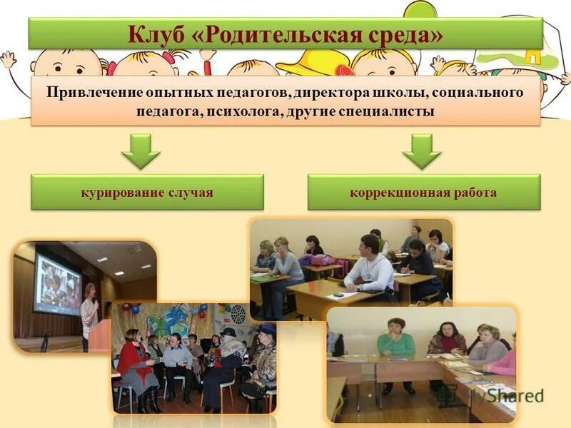 Родительский клуб в школе