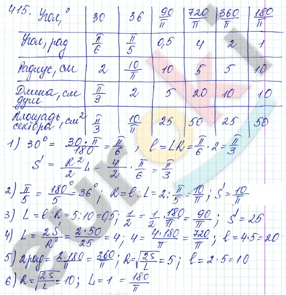 415 Номер Алгебра 10-11 класс Алимов. Алимов 415 Алгебра 10. Математика 6 класс страница 97 номер 415