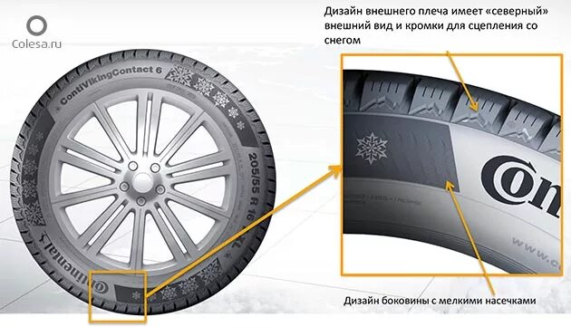 Как узнать направление движения. Направление вращения шины Континенталь. Направление вращения шины колеса Континенталь контакт 5. Шины Континенталь летние направление вращения. Continental Боковина шины крупно.