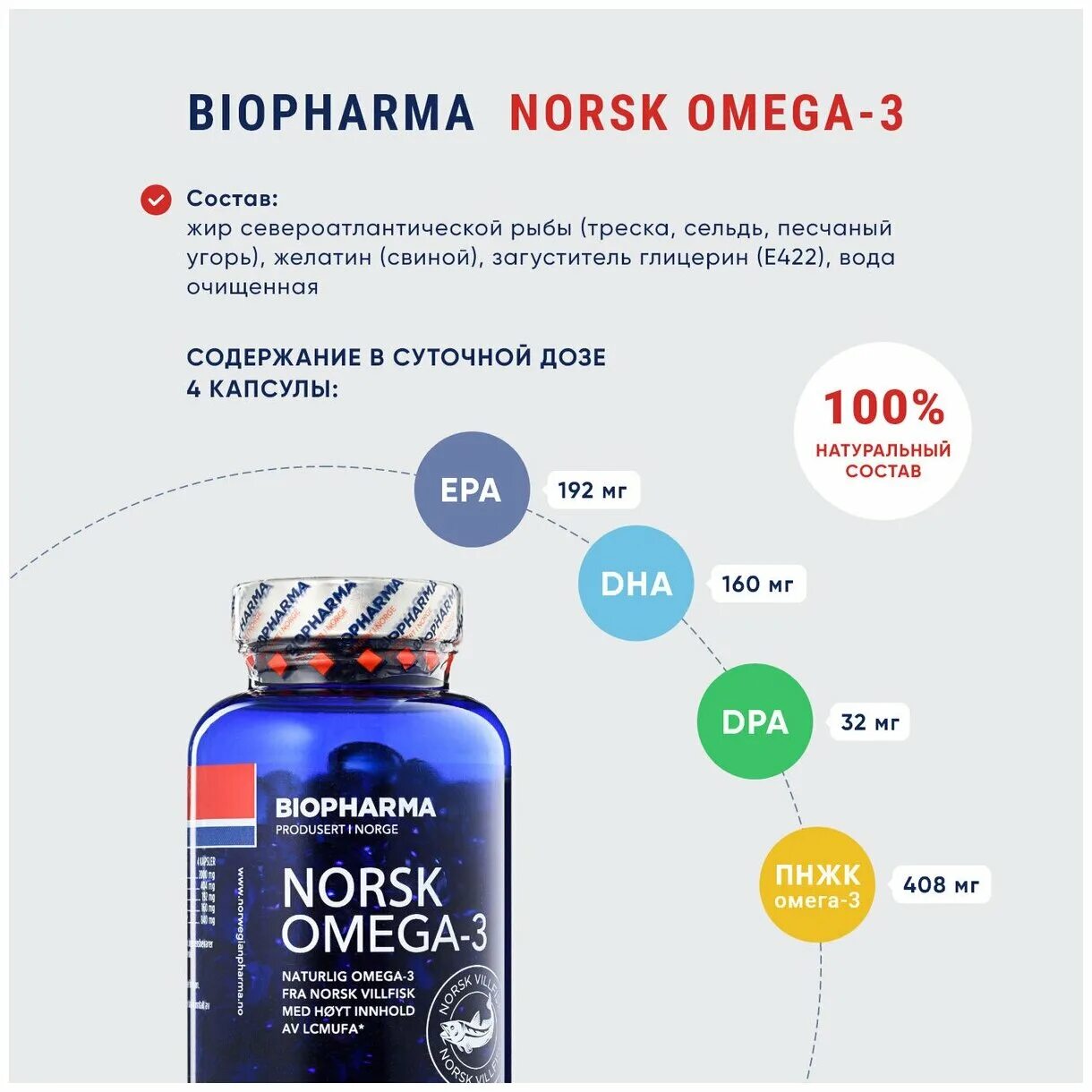 Омега 3 норвежская купить. Биофарма Омега 3. Biopharma Trippel Omega-3 Barn Омега-3 для детей. Омега3 в капсулах Норвежская Омега. Omega 3 Biopharma norsk Omega-3 2 x 160 капсул.