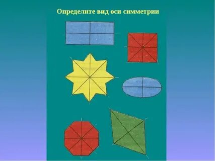 4 оси симметрии что это