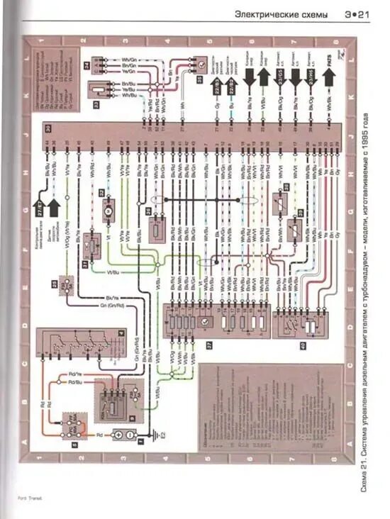 Схема транзит 2.2. Форд Транзит схема электрооборудования 2008. Форд Транзит 2007г 2.2 дизель электросхема. Электросхема Ford Transit 2.5 дизель. Форд Транзит 2012 электросхема.