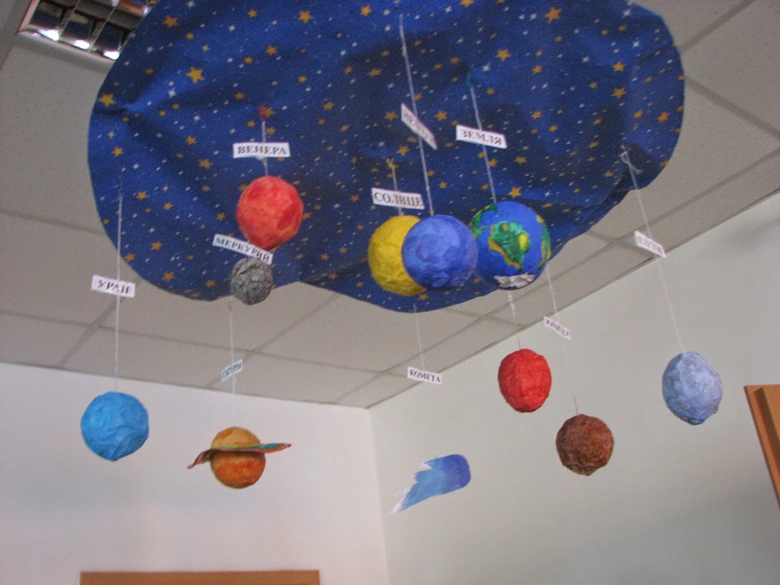 Поделки на тему космос. Поделки на космическую тему. Космические поделки для детского сада. Космос украшение для группы детского сада.