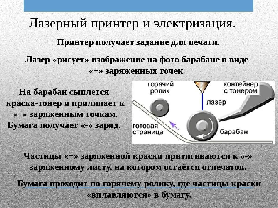 Электризация жидкостей. Полезные и вредные проявления электризации. Польза и вред электризации тел. Польза статического электричества. Вредная электризация примеры.