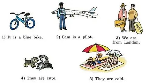 Sam is a pilot сделать вопросительным