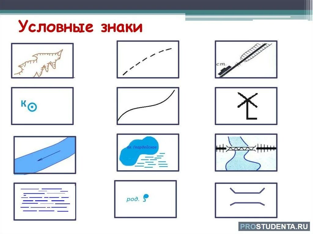Изображения в виде условных знаков. Условные знаки топографических карт без названия. условные обозначения на плане местности. знаки плана местности. условных знаков плана местности.