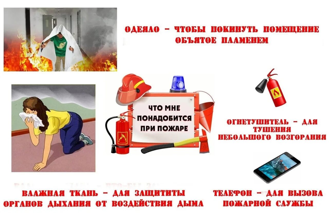 Алгоритм действий при пожаре для детей. Плакаты безопасности. Алгоритм действий при пожаре по охране труда. Первые правила при пожаре. Общая схема действий при пожаре.