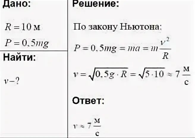 Мотоциклист на расстоянии 10