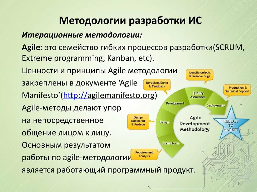 Какую методологию выбрать. Методологии разработки. Agile методология. Методологии разработки по. Методологии разработки по классификация.